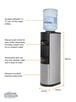 Apex Floor Standing Bottled Water Cooler 4